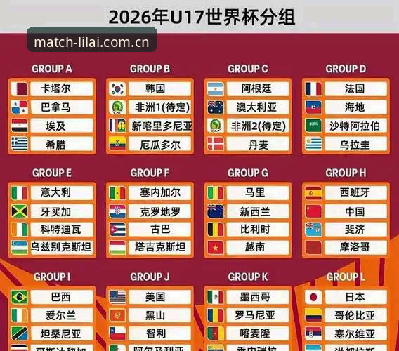 利来体育登录不了 U17世界杯抽签结果深度解读:国少出线形势与分组前景分析