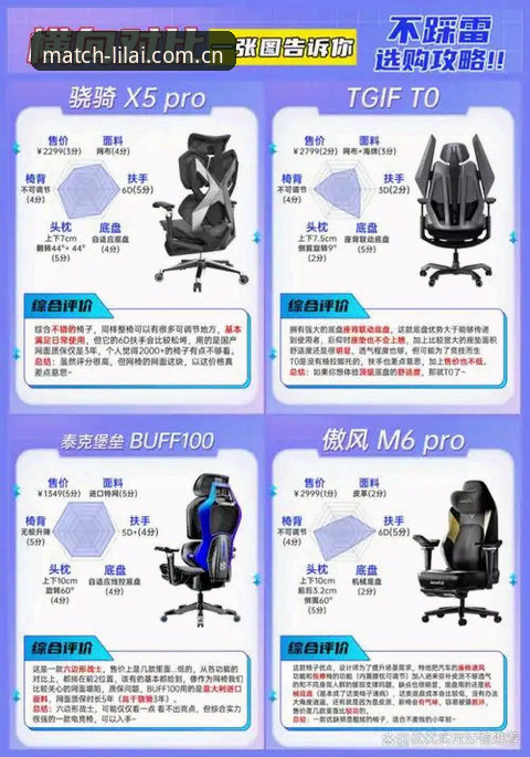 利来体育LILAI赛事 利来体育官网技术评测:赛事数据整合与操作体验详解